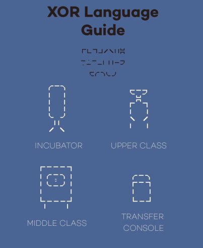 xor-language-style-guide
